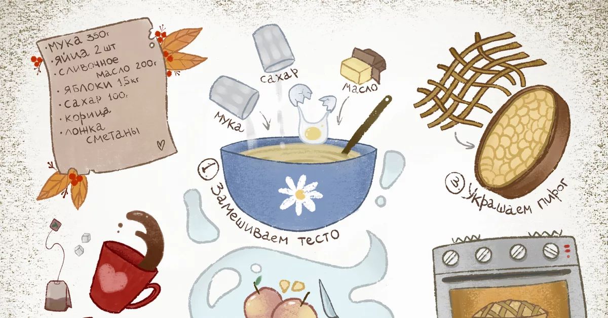 ��� �������������� ������� ������: ������� � ������� ������� ��� ����������