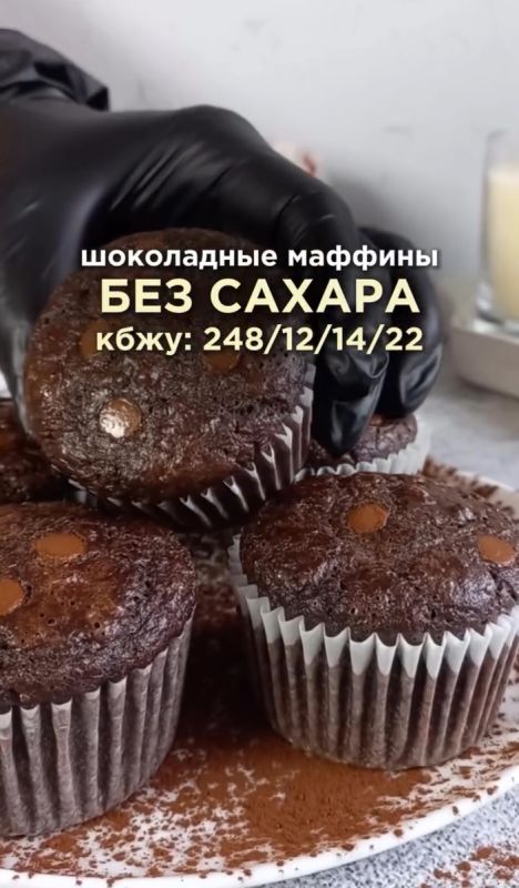 Шоколадные маффины, которые покорят ваши вкусовые рецепторы
