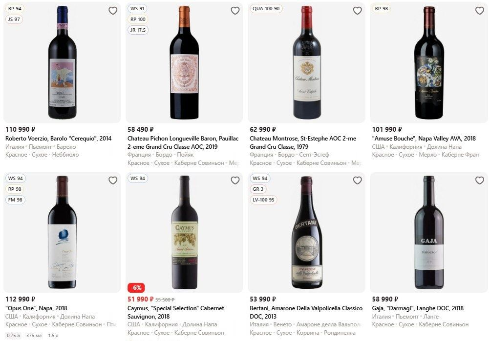 ������ �����������: �� ����������� �� �������