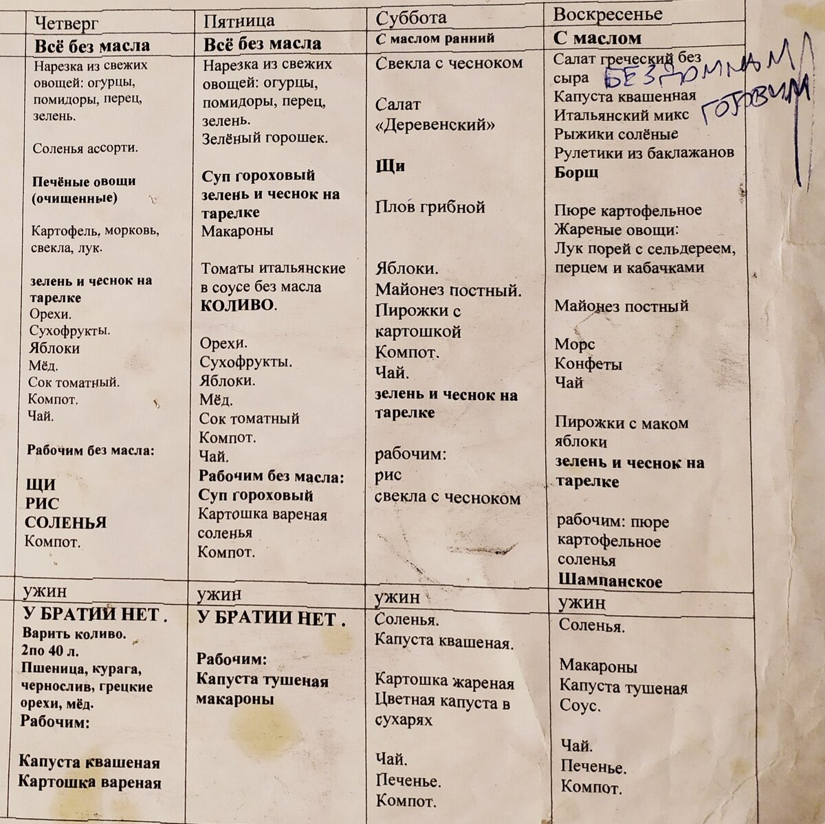 Что подают в Даниловом монастыре на первый четверг Великого поста