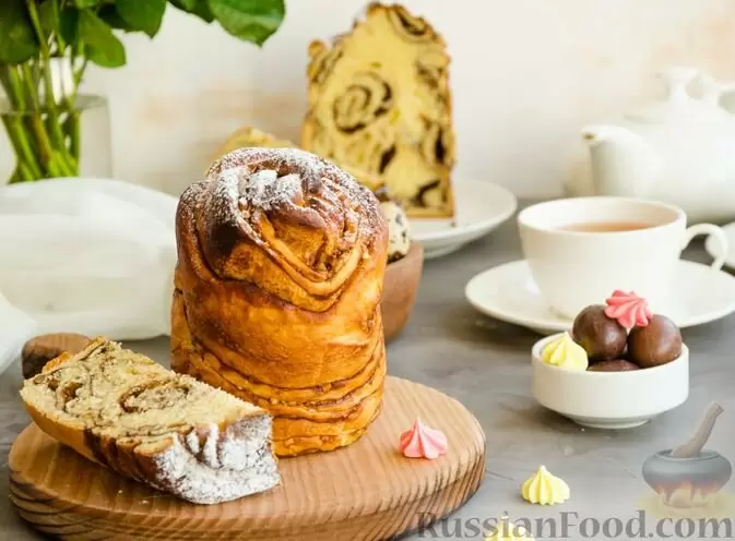 Кулинарные шедевры для светлой Пасхи