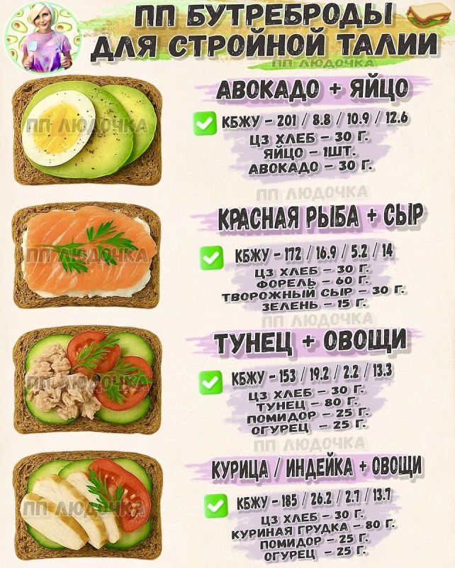 ��� ��������� ��������� ���������: ������� ��������� ��������